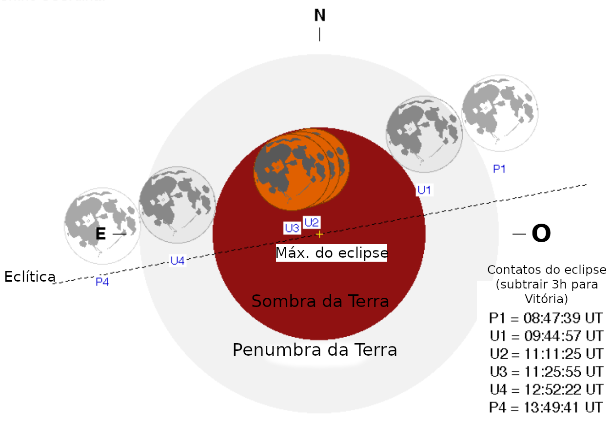 Eclipse Total Lunar 26 de maio de 2021