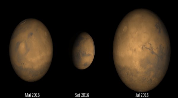 Marte em diversos tamanho